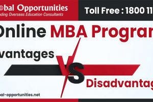 Online-MBA-Program-Advantages-and-Disadvantages