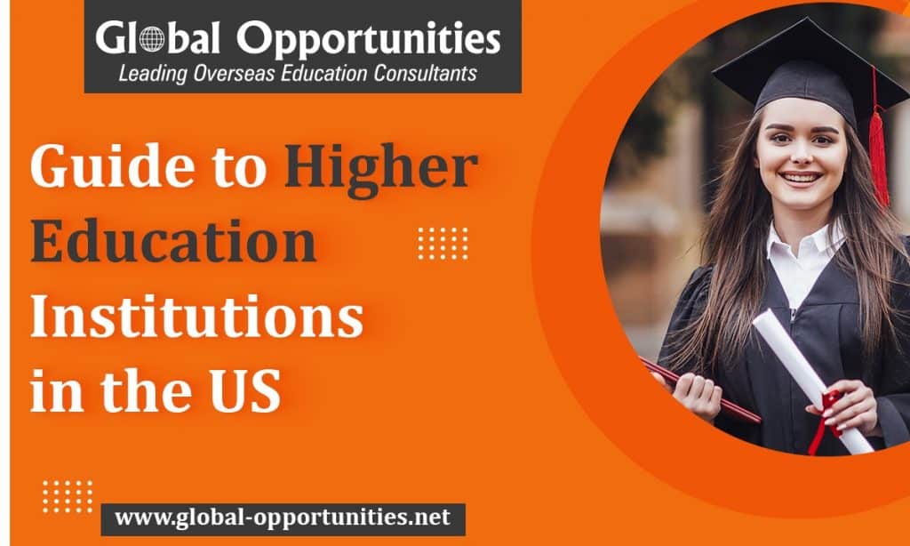 A Guide To Higher Education Institutions In The Us Global Opportunities 