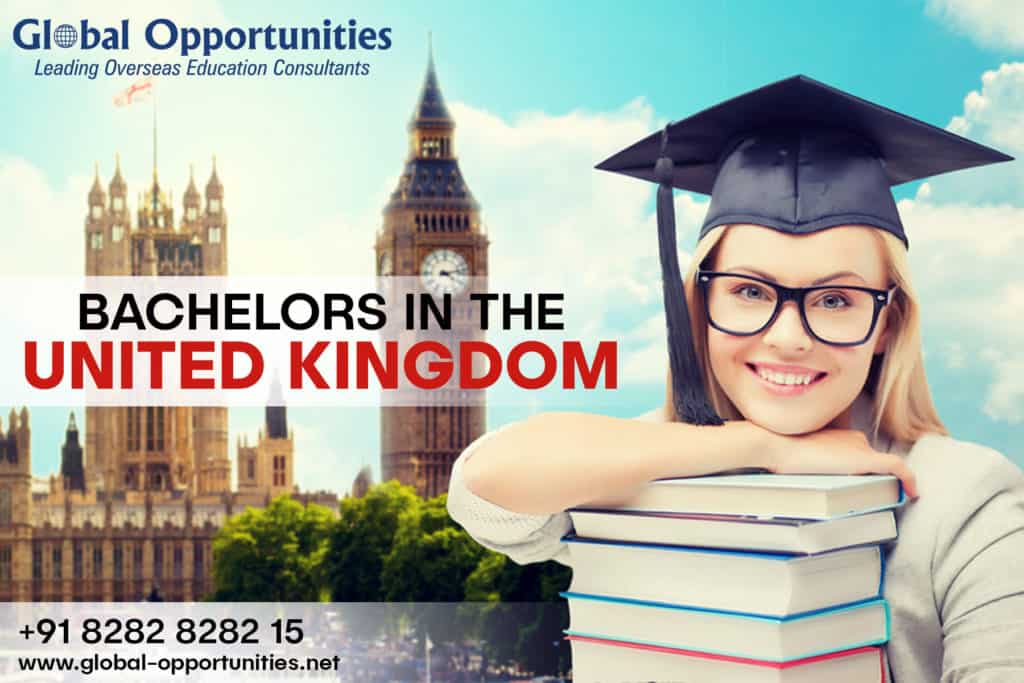 Bachelor’s degree in the UK