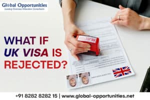 What if UK Visa Is Rejected